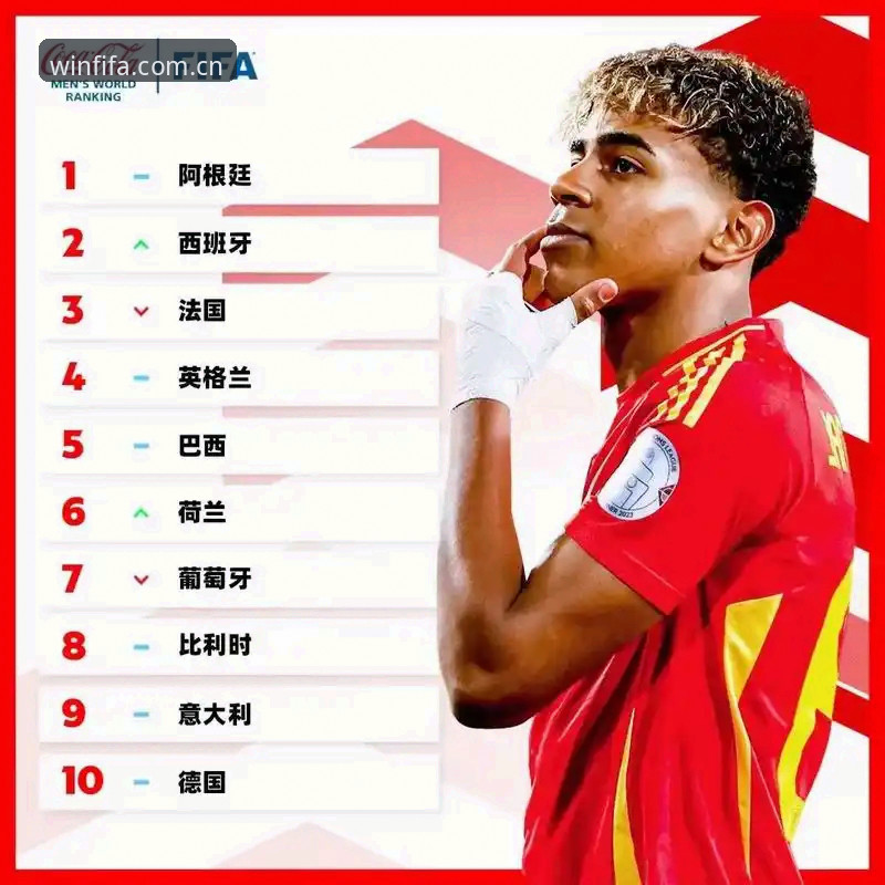 FIFA官网最新动态：2030年世界杯或将扩军至66队，中国男足迎来历史性机遇
